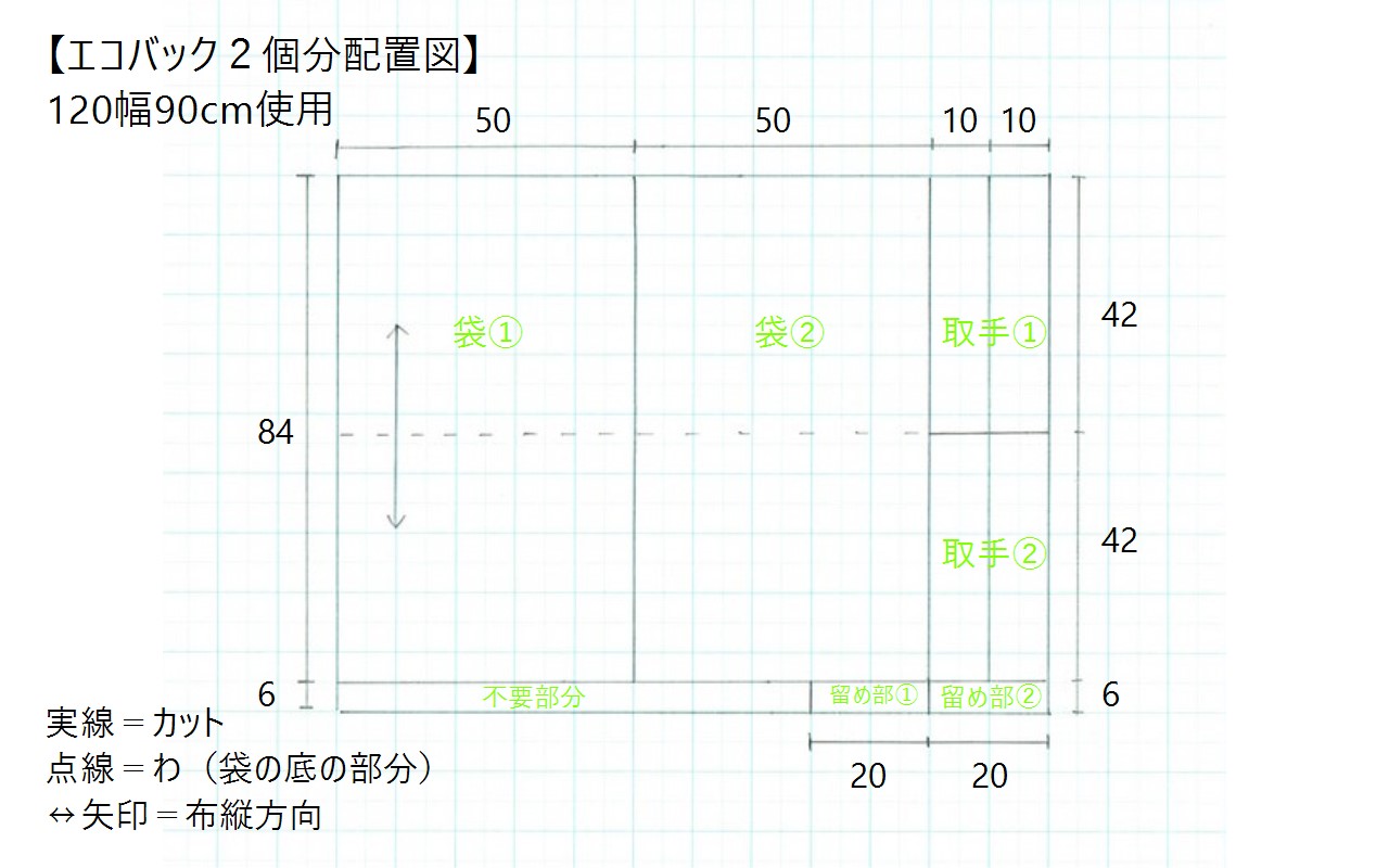 レジ袋型エコバックの印付け裁断の配置図の画像