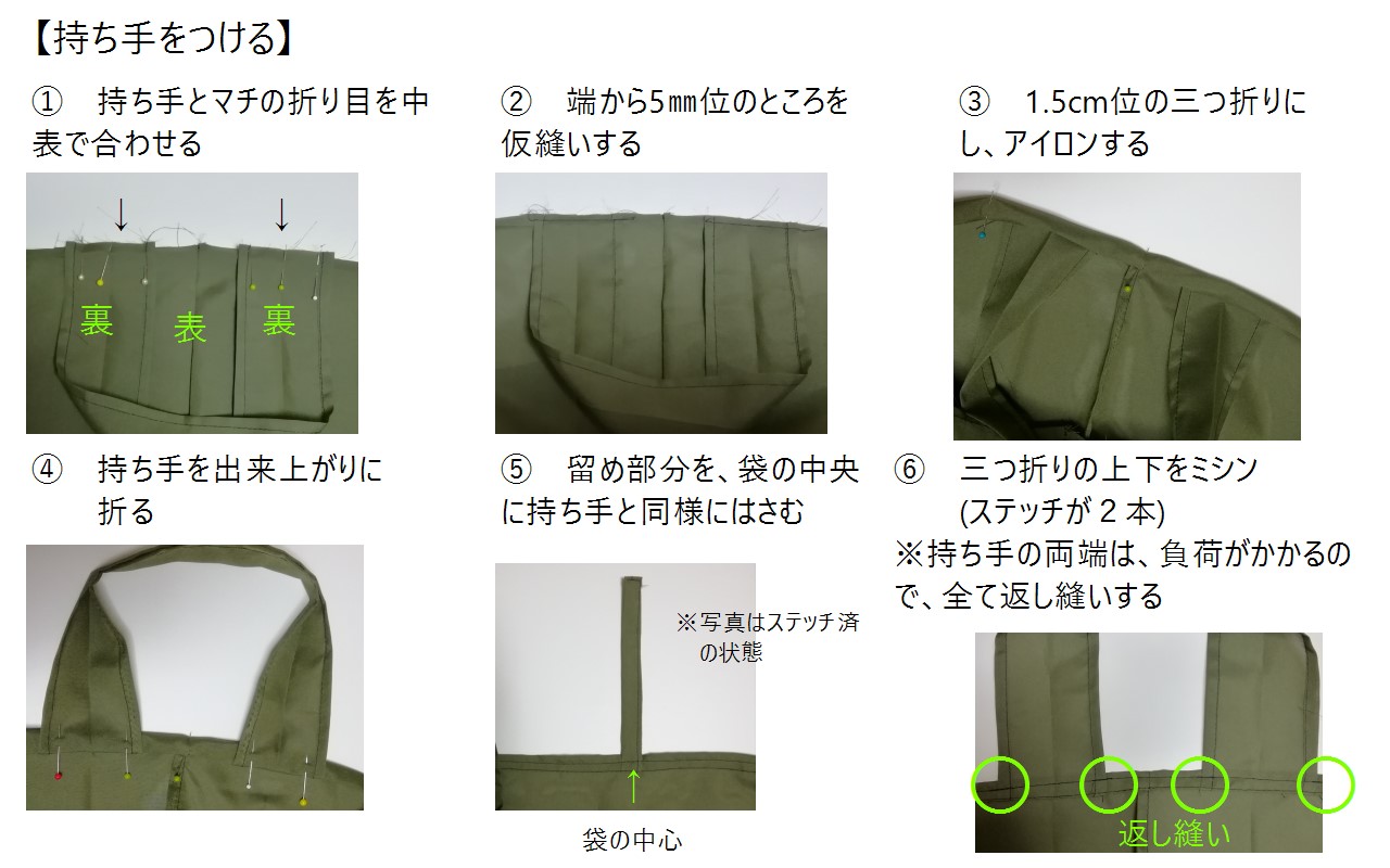 レジ袋型エコバックの取手と留め部の縫い付けの画像